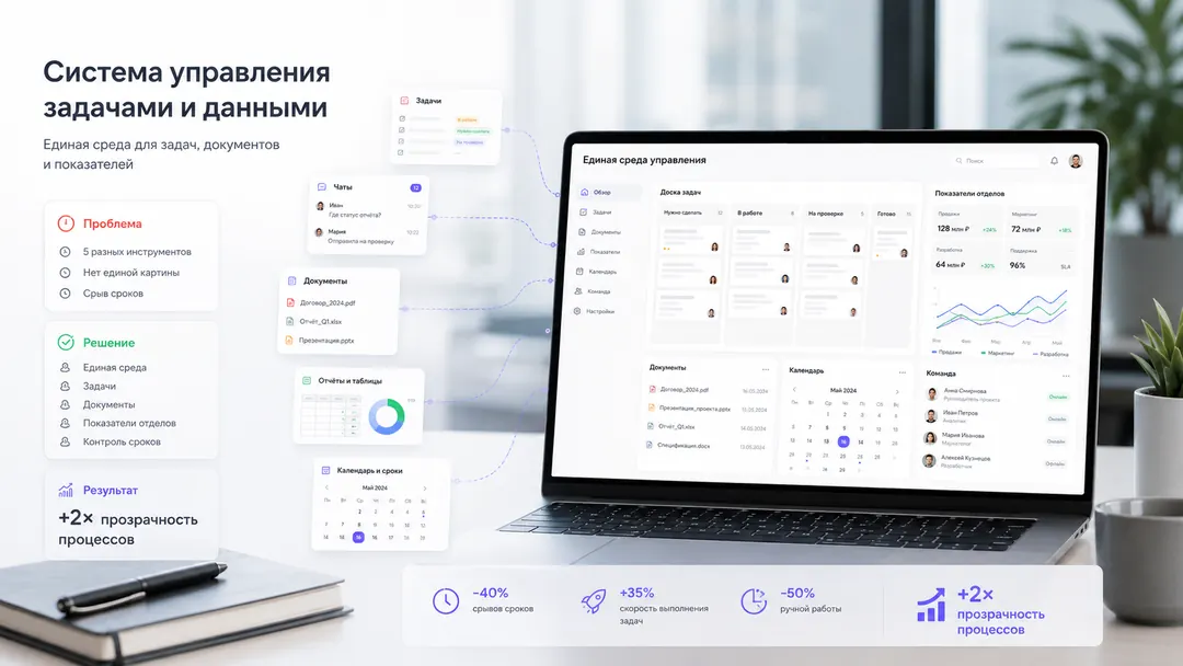 AI-ассистент для повседневных задач