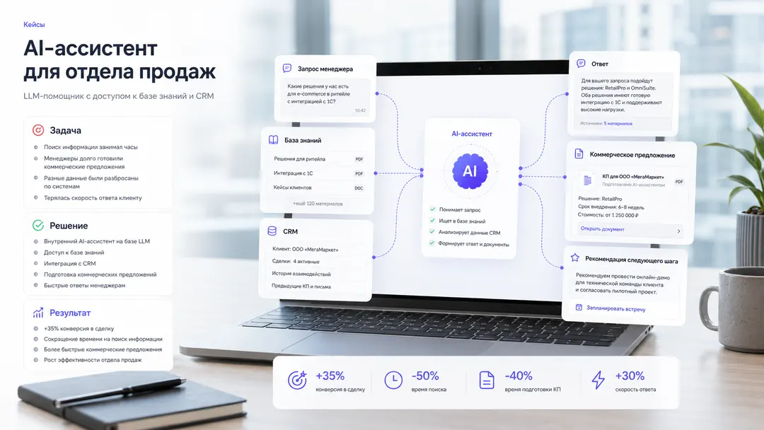 AI-помощник для отдела продаж